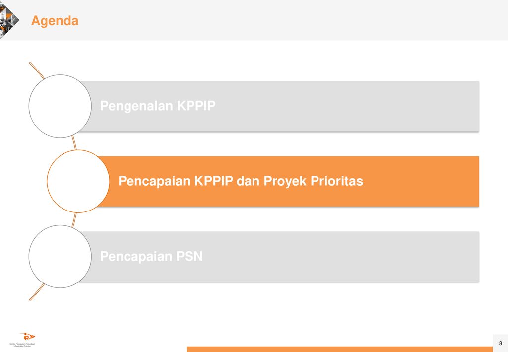 Sinergi Dan Komitmen Kppip Dalam Pencapaian Proyek Prioritas Dan Psn